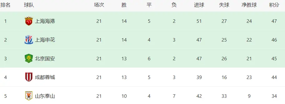 元敏诚